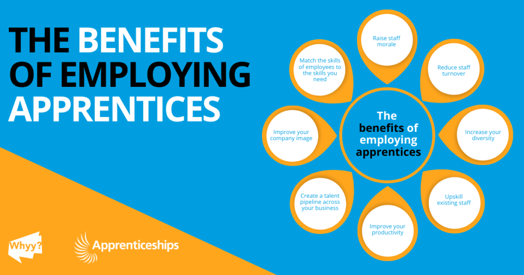 The benefits of employing apprentices